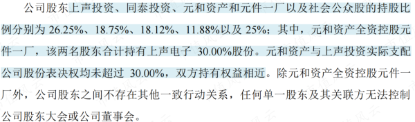 股票是资本证券吗 车载扬声器龙头，搭上新能源快车，上声电子：抱紧大客户、加码产能，四年营收年增29%