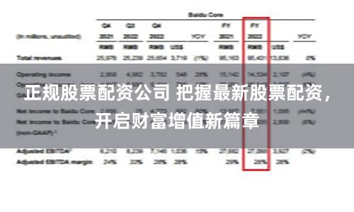 正规股票配资公司 把握最新股票配资，开启财富增值新篇章