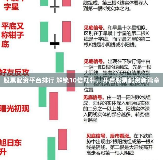 股票配资平台排行 解锁10倍杠杆，开启股票配资新篇章