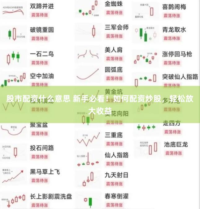 股市配资什么意思 新手必看！如何配资炒股，轻松放大收益