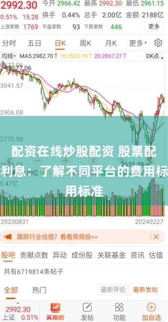 配资在线炒股配资 股票配资利息：了解不同平台的费用标准