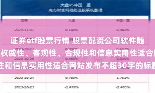 证券etf股票行情 股票配资公司软件随机生成含有中立性、权威性、客观性、合规性和信息实用性适合网站发布不超30字的标题
