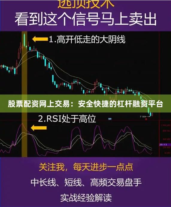 股票配资网上交易：安全快捷的杠杆融资平台
