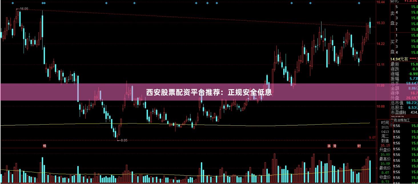 西安股票配资平台推荐：正规安全低息